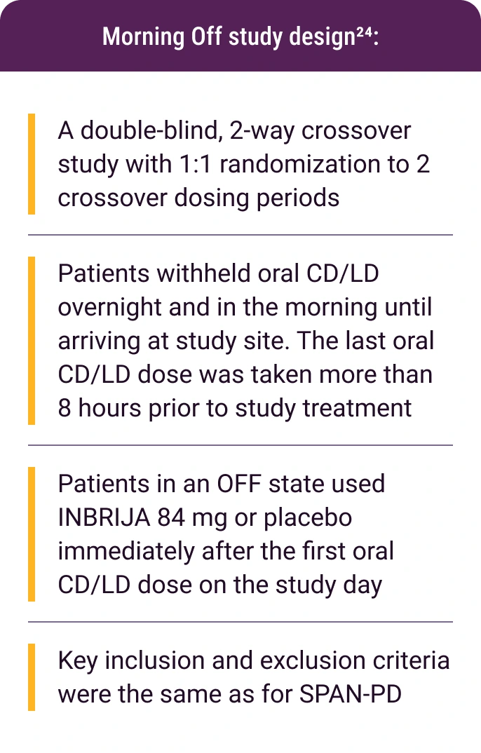 Morning off study design chart